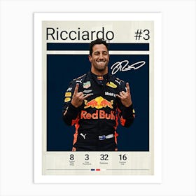 Daniel Ricciardo Art Print