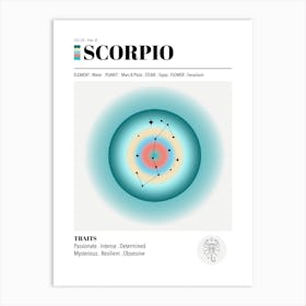 Scorpio, Astrology, Zodiac Aura Gradient Poster Art Print