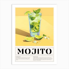 Mojito 2 Art Print