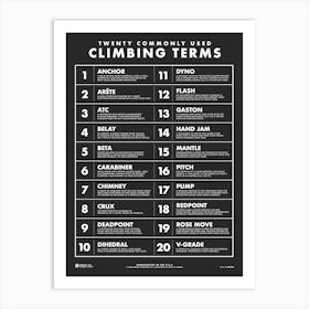 20 Commonly Used Climbing Terms Art Print
