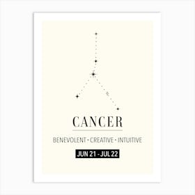 Cancer Zodiac Sign  Art Print