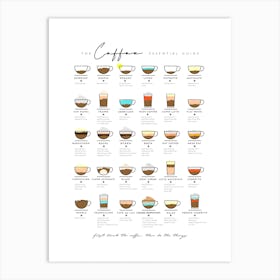 Coffee Guide Uk Measurement Art Print