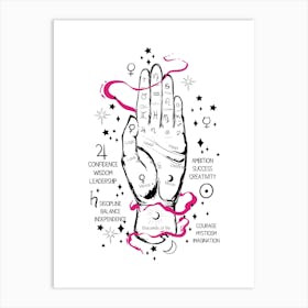 Tarot Hand Poster