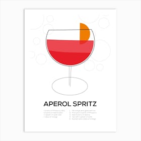 Aperol Spritz Recipe Art Print