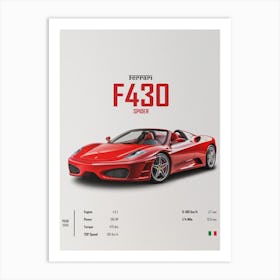 Ferrari F430 Spider 2008 Car Art Print