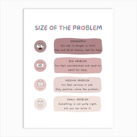 Size Of The Problem Art Print