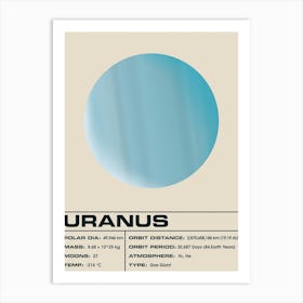 Uranus Light Art Print