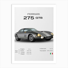 Ferrari 275 Gtb Art Print