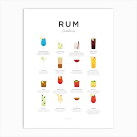Rum Cocktails Minimal Art Print