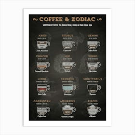 Coffee types and Zodiac sign, #3 — coffee poster, Zodiac poster, astrology poster, kitchen poster Art Print