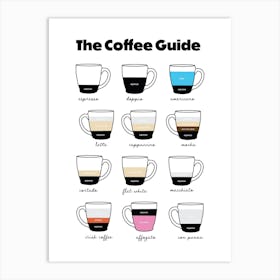 Coffee Guide - Retro - Kitchen - Art Print - Coffee Shop - Wall Art - Poster - Barista - Hot Beverages - Latte - Espresso - Cappuccino Art Print