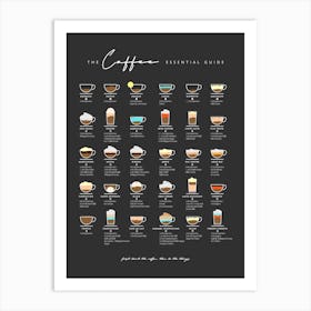 Type Of Coffee Essential Guide Black Background Art Print