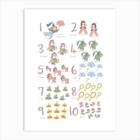 Fairytale Numbers, Girls Room Decor, Nursery Wall Art Art Print
