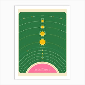 Solar System 3 Art Print