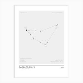 Capricornus Sign Constellation Zodiac Art Print