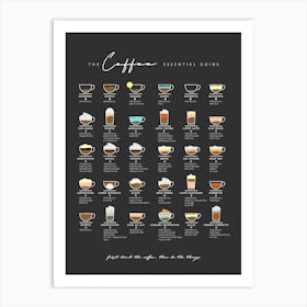 Coffee Guide Black Uk Measurement Art Print