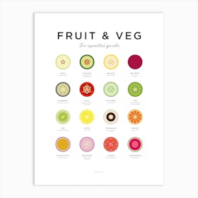 Fruit And Veg Guide Minimal Art Print