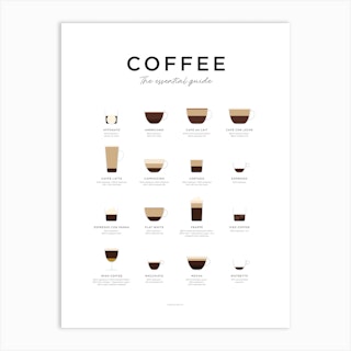Coffee Guide Minimal Art Print