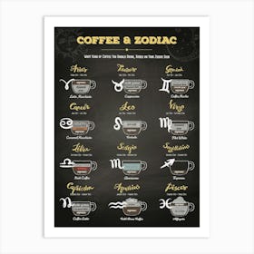 Coffee types and Zodiac sign, #2 — coffee poster, Zodiac poster, astrology poster, kitchen poster Art Print