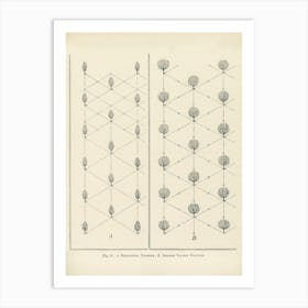 Vintage Illustration Of Equilateral Triangle, John Wright Art Print
