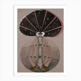 Hilma af Klint - The Tree Of Knowledge No .3 A Art Print