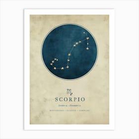 Astrology Constellation and Zodiac Sign of Scorpio Art Print