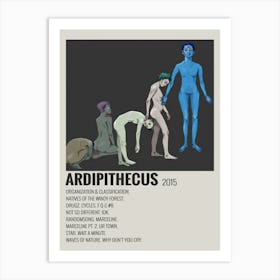 Willow Smith Ardipithecus 2015 Poster Art Print