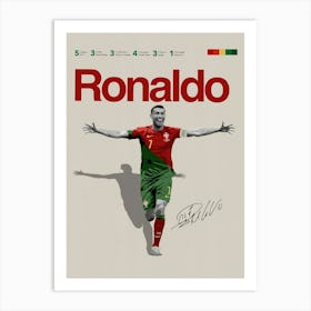 Ronaldo Portugal Art Print