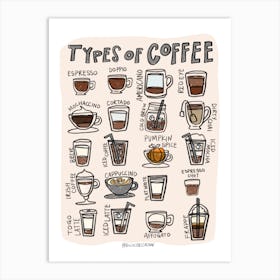 Types Of Coffee - Grey Art Print