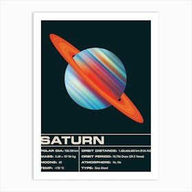 Saturn Art Print