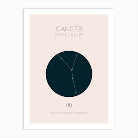 Cancer Star Sign In Light Art Print