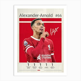 Trent Alexander Arnold 1 Art Print