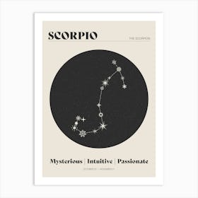 Astrology Constellation - Scorpio Art Print