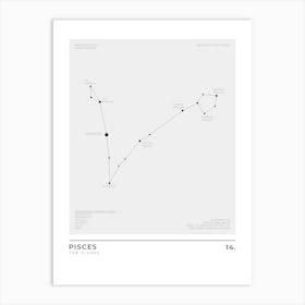 Pisces Sign Constellation Zodiac Art Print