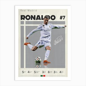 Christiano Ronaldo Art Print