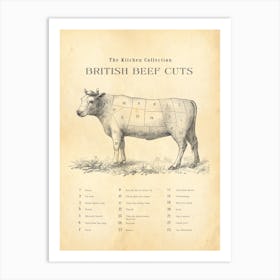 British Beef Cuts Butcher Chart Art Print