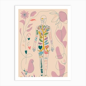 Human Body 1 Art Print