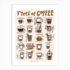 Types Of Coffee - brown Art Print