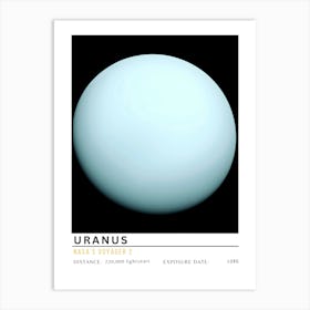 Uranus Art Print