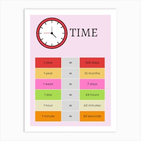 Time - Screenshot Art Print