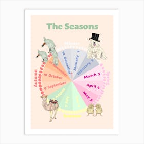 Season Wheel Children’s Educational Art Print Art Print