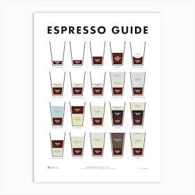 Espresso Guide Art Print