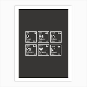 Periodic Table Of Elements Art Print