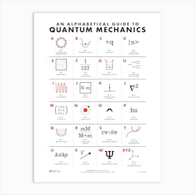 The ABC's of Quantum Mechanics Art Print