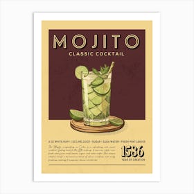 Mojito Classic Cocktail Art Print