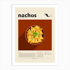 Nachos Dining Room Art Print