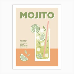 Mojito Cocktail Colourful Bar Wall Art Print