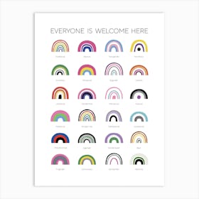 Everyone Is Welcome Here Lgbt Art Print