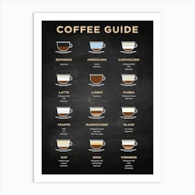 Coffee Guide [Coffeeology] — coffee poster, coffee print, kitchen art Art Print