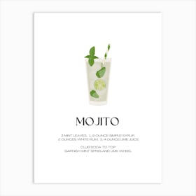 Mojito Art Print